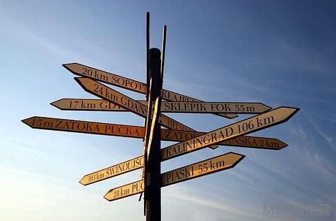 免聯考MBA 國際MBA