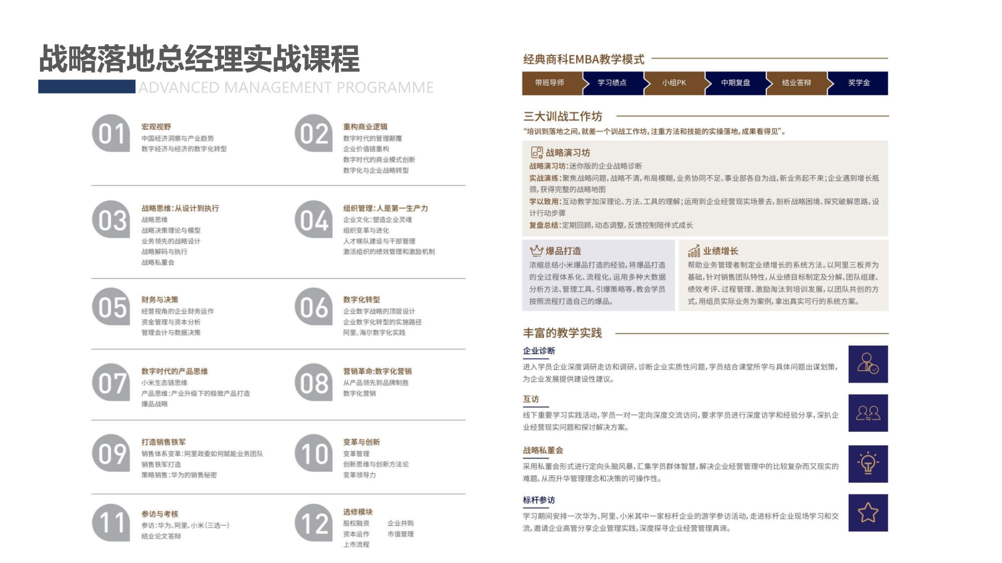 AMP戰略落地總經理實踐課程_第4頁