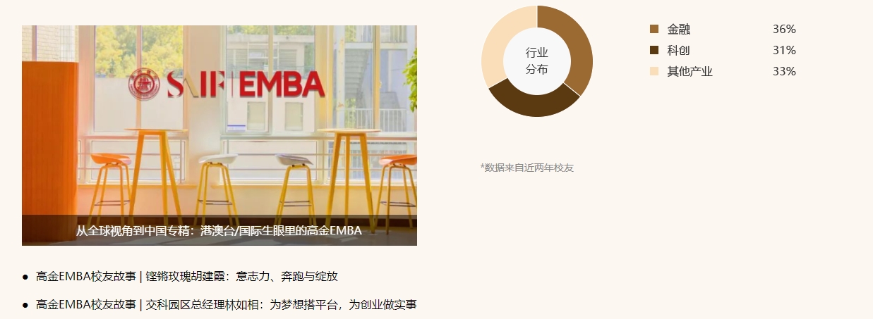 上海交通大學(xué)高級(jí)金融學(xué)院EFP