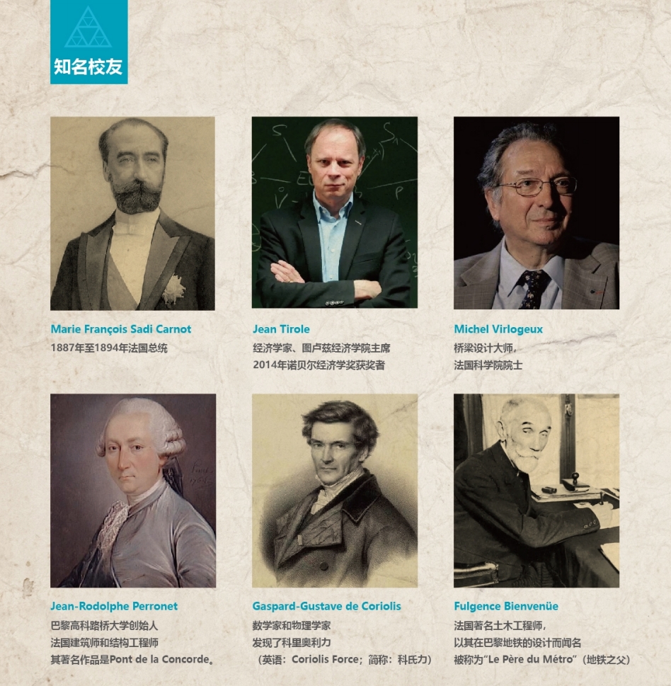 巴黎高科路橋大學·DIMM智能制造管理博士