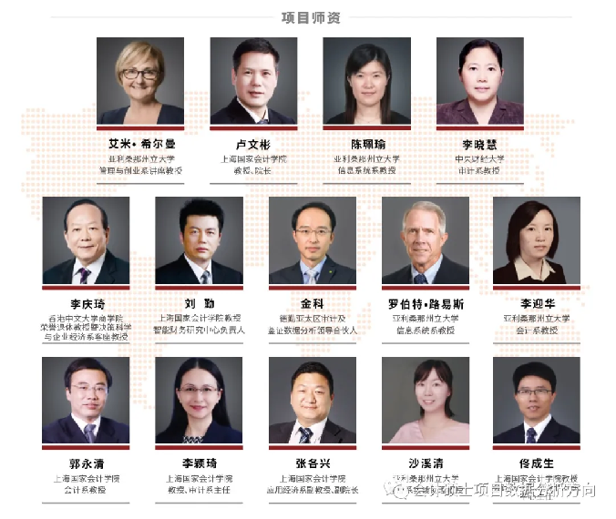 上海國家會計學院-美國亞利桑那州立大學MiM會計(數據分析)碩士 上海國家會計學院-美國亞利桑那州立大學MiM會計(數據分析)碩士