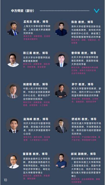 法國雷恩商學院DBA（數據科學與人工智能方向）