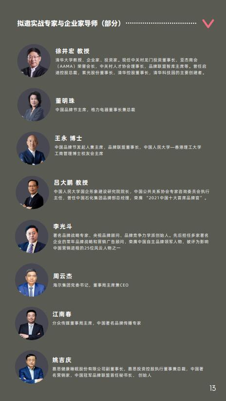 法國雷恩商學(xué)院DBA（全球品牌管理）