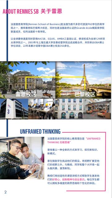 法國雷恩商學院DBA（創新管理）