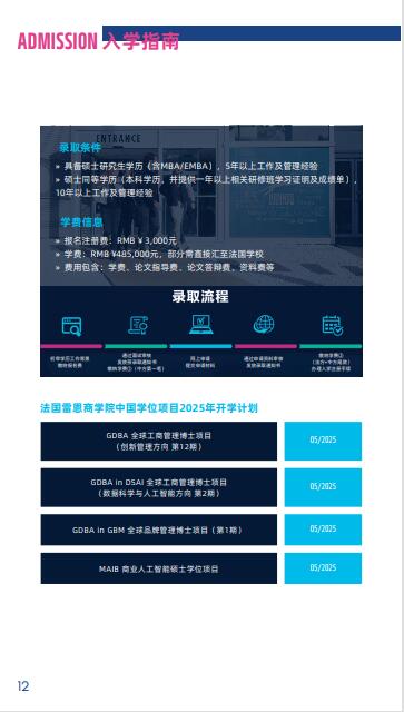 法國雷恩商學院DBA（創新管理）