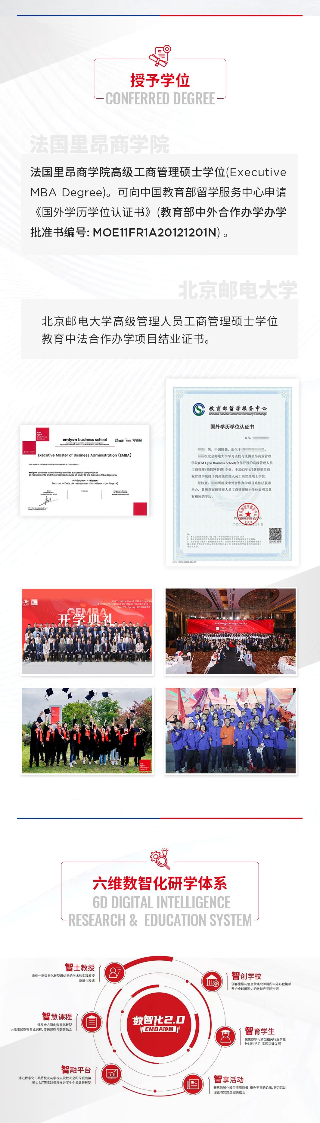 關于北郵-里昂EMBA申請，你需要了解的那些事兒