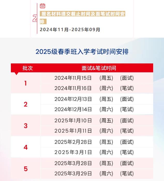 關于北郵-里昂EMBA申請，你需要了解的那些事兒