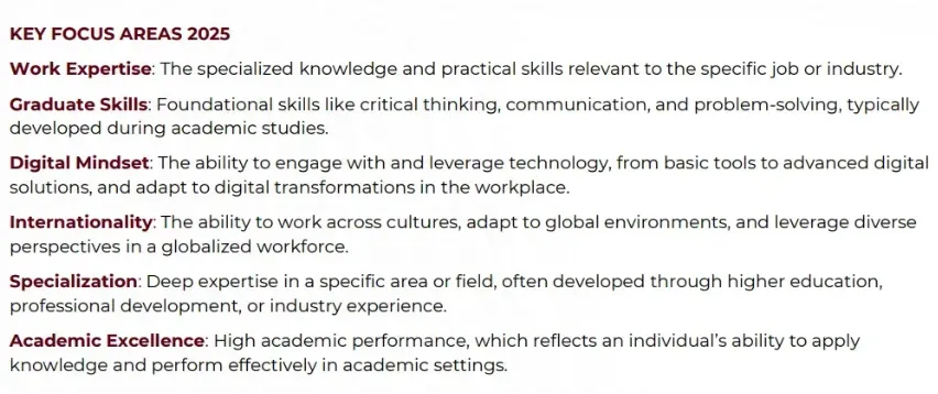 2025泰晤士全球大學(xué)就業(yè)力排名發(fā)布！哪所院校畢業(yè)生最受雇主青睞？