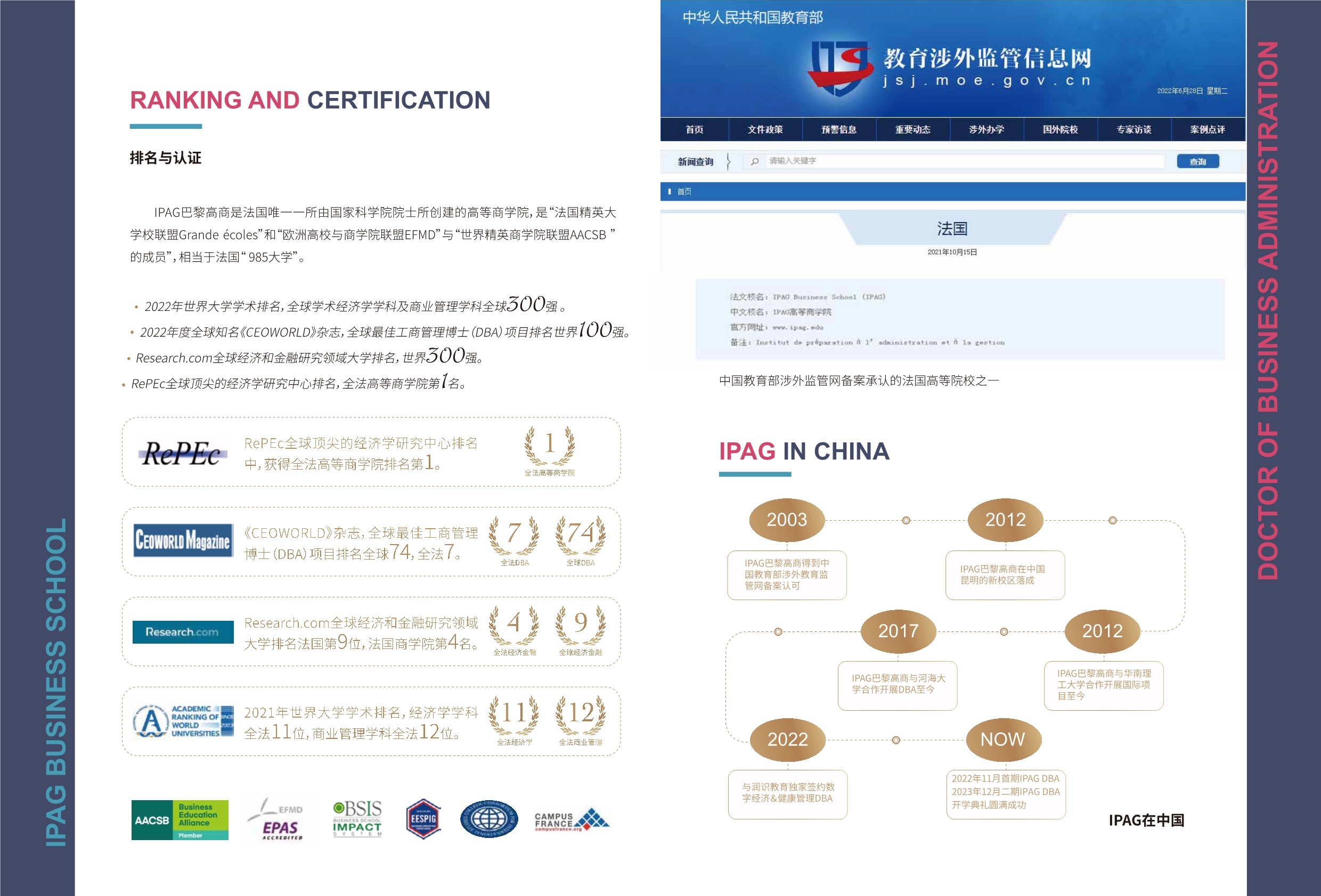 IPAG巴黎高等商學(xué)院DBA 