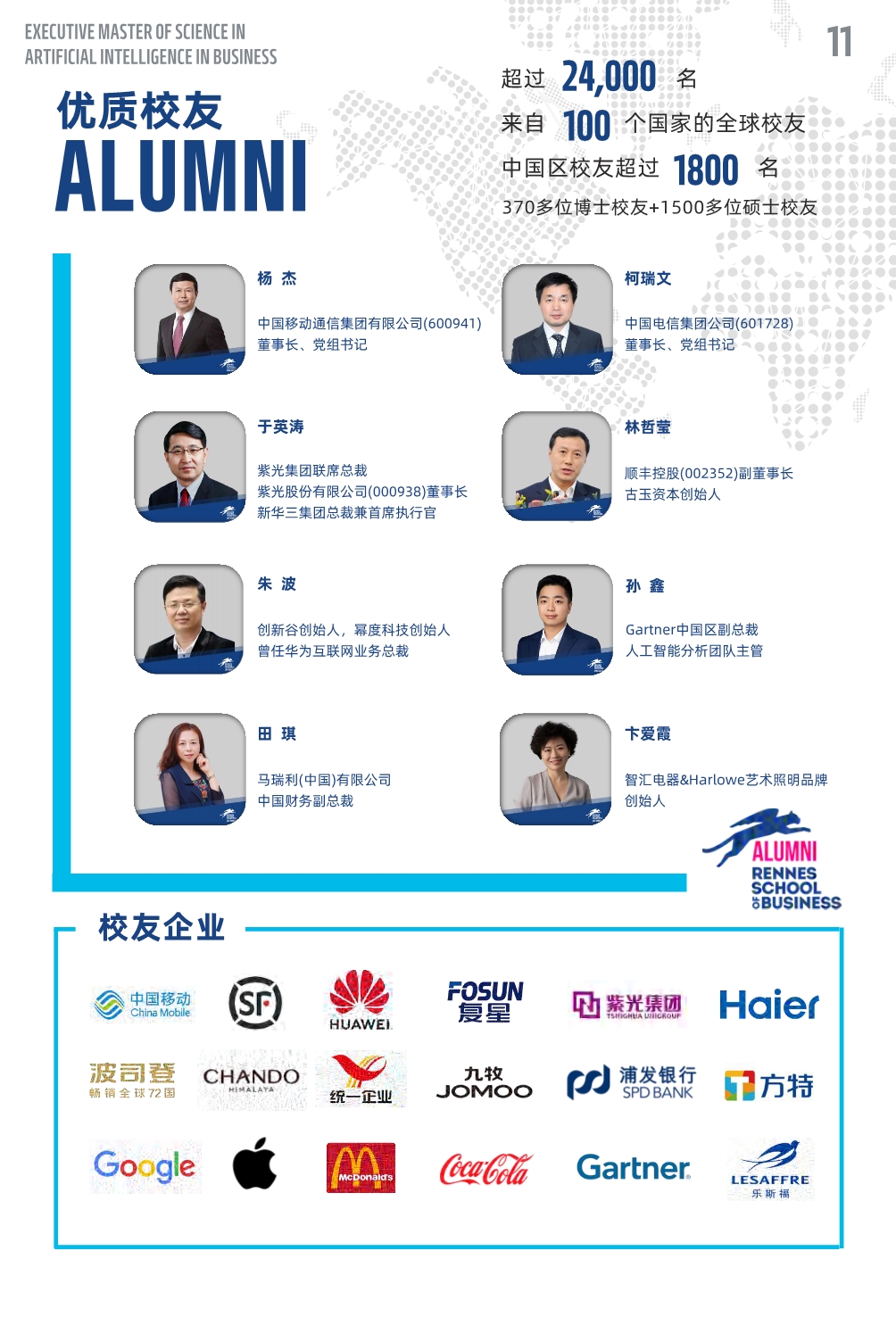 法國(guó)雷恩商學(xué)院人工智能碩士MAIB