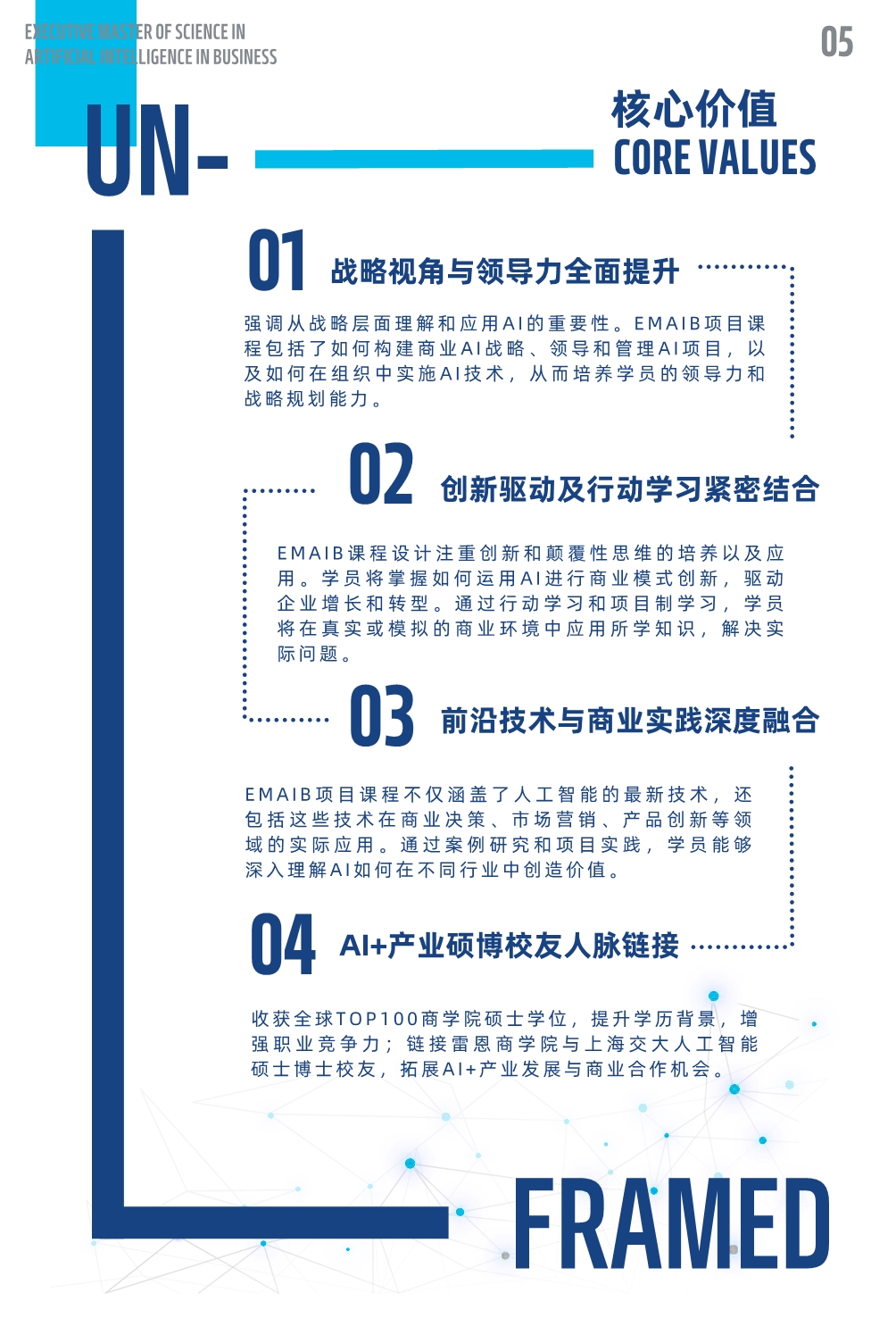 法國(guó)雷恩商學(xué)院人工智能碩士MAIB