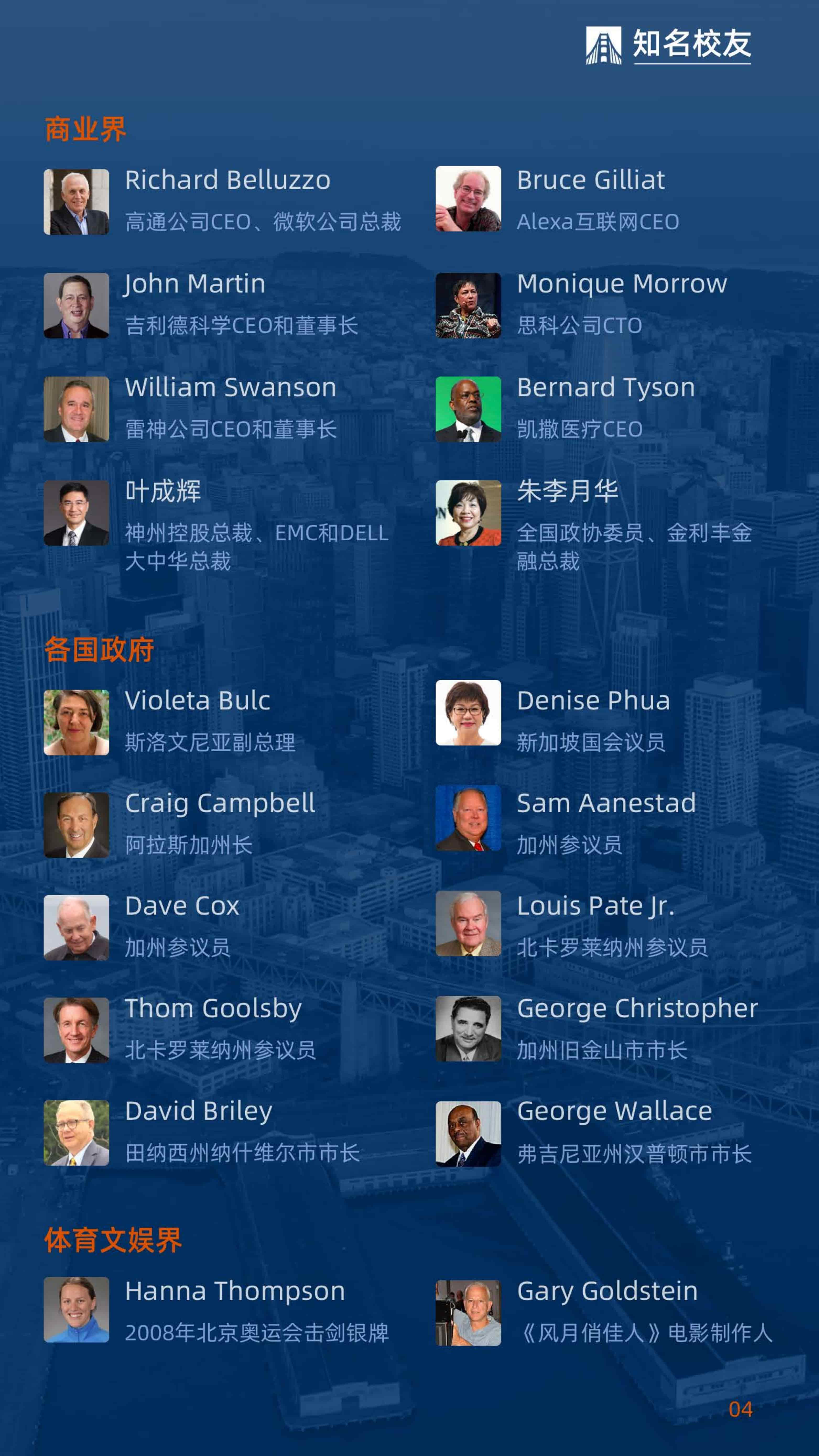 美國金門大學(xué)DBA