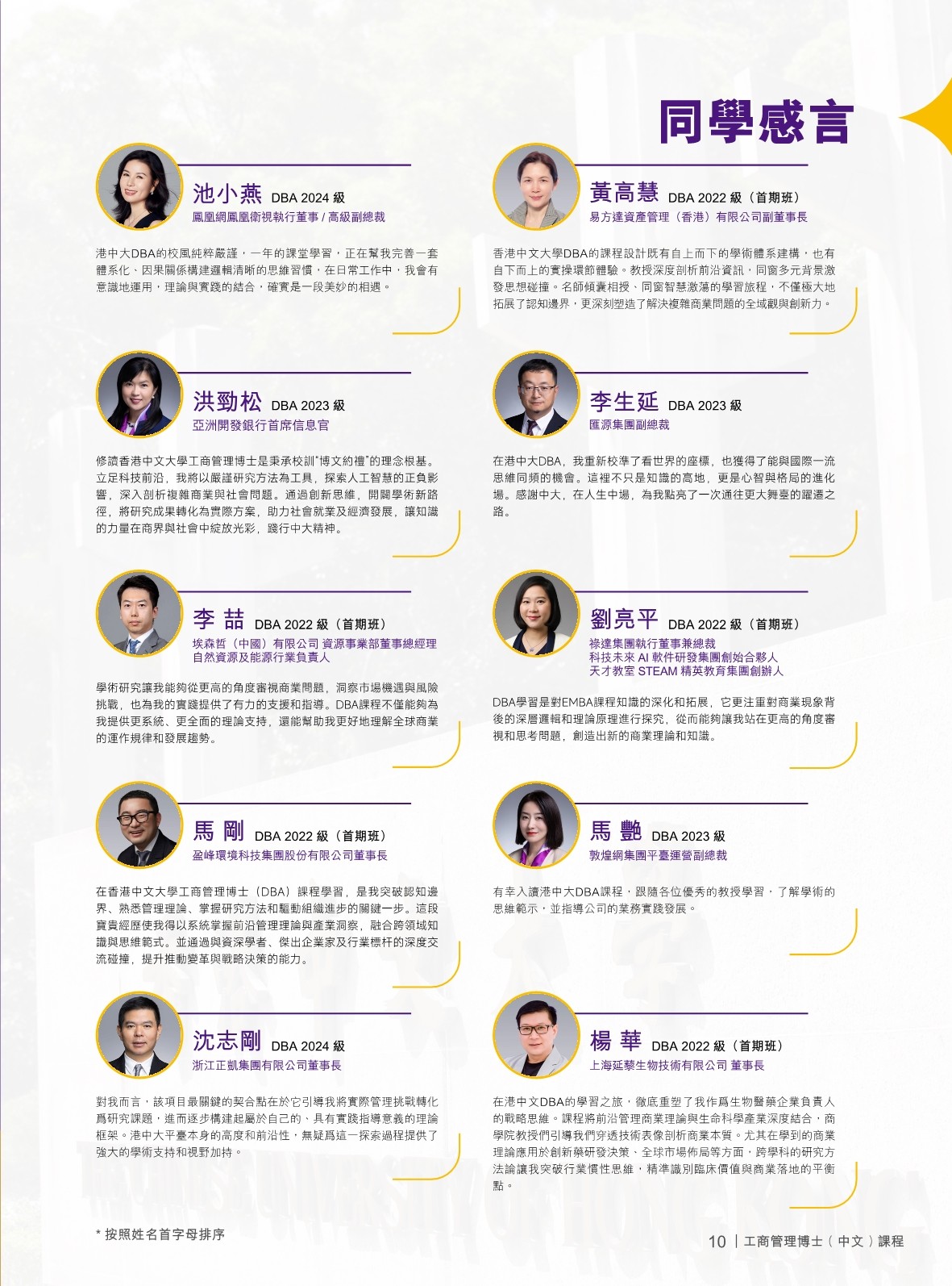 香港中文大學 DBA