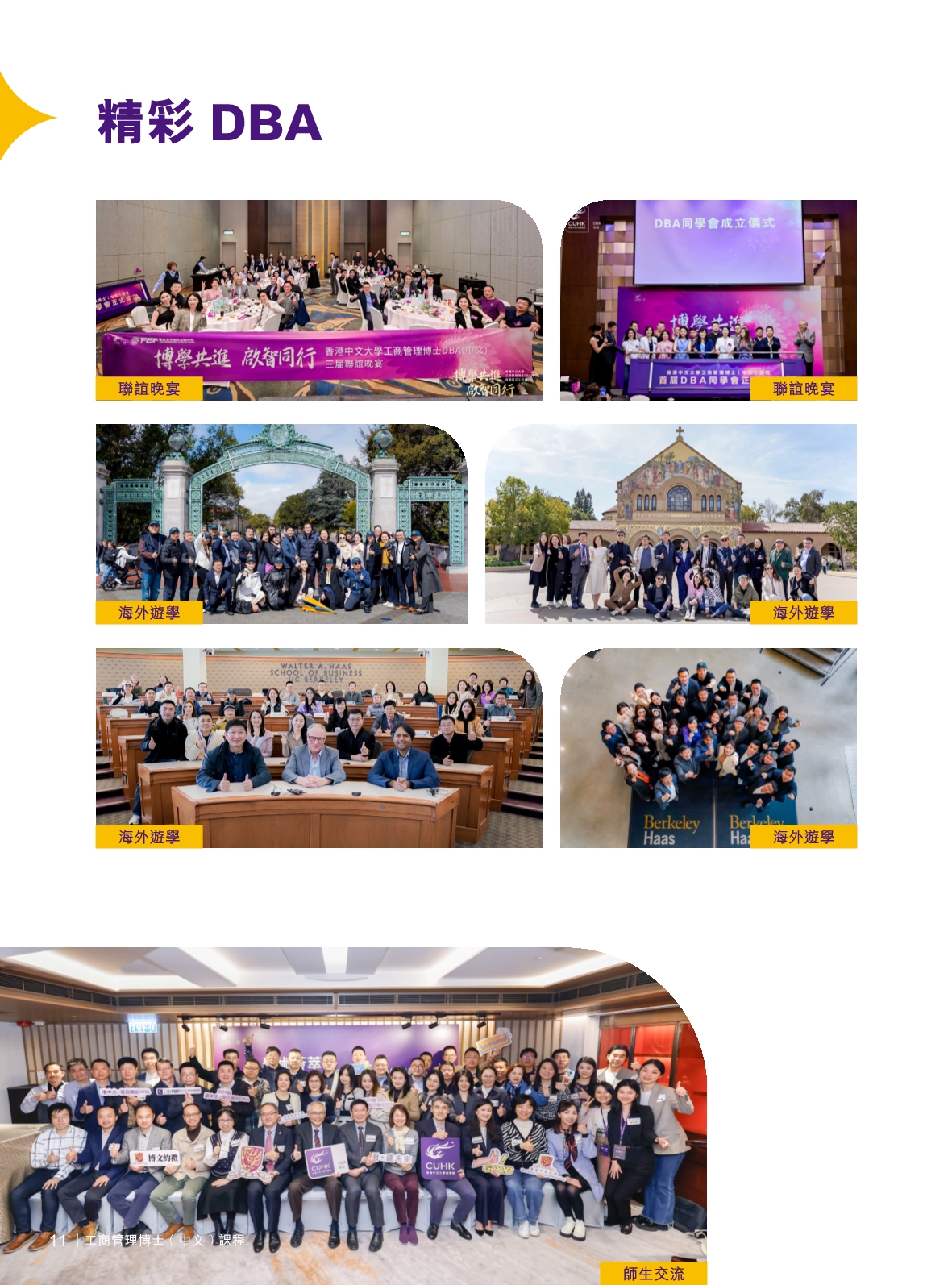 香港中文大學 DBA