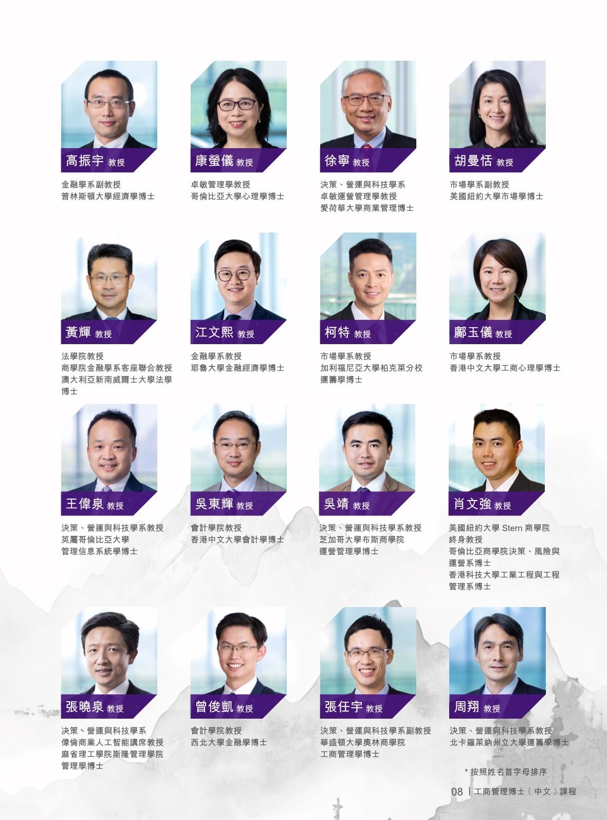 香港中文大學 DBA