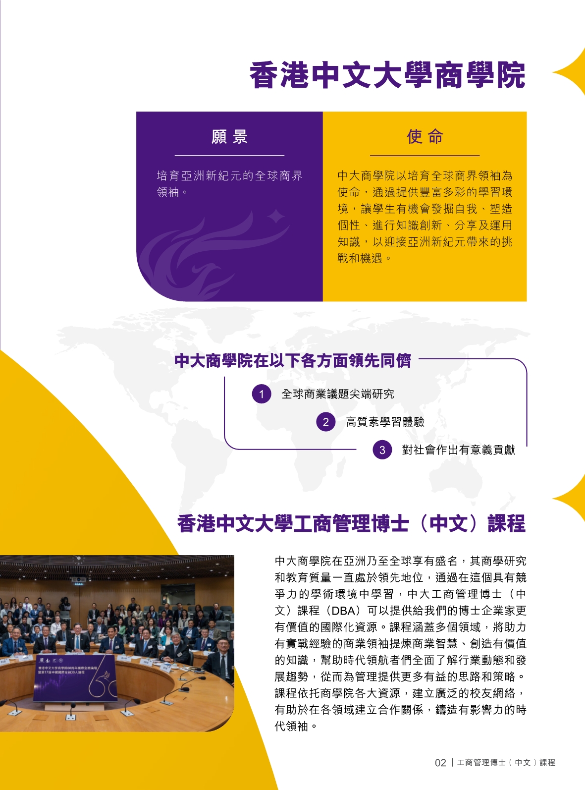 香港中文大學 DBA