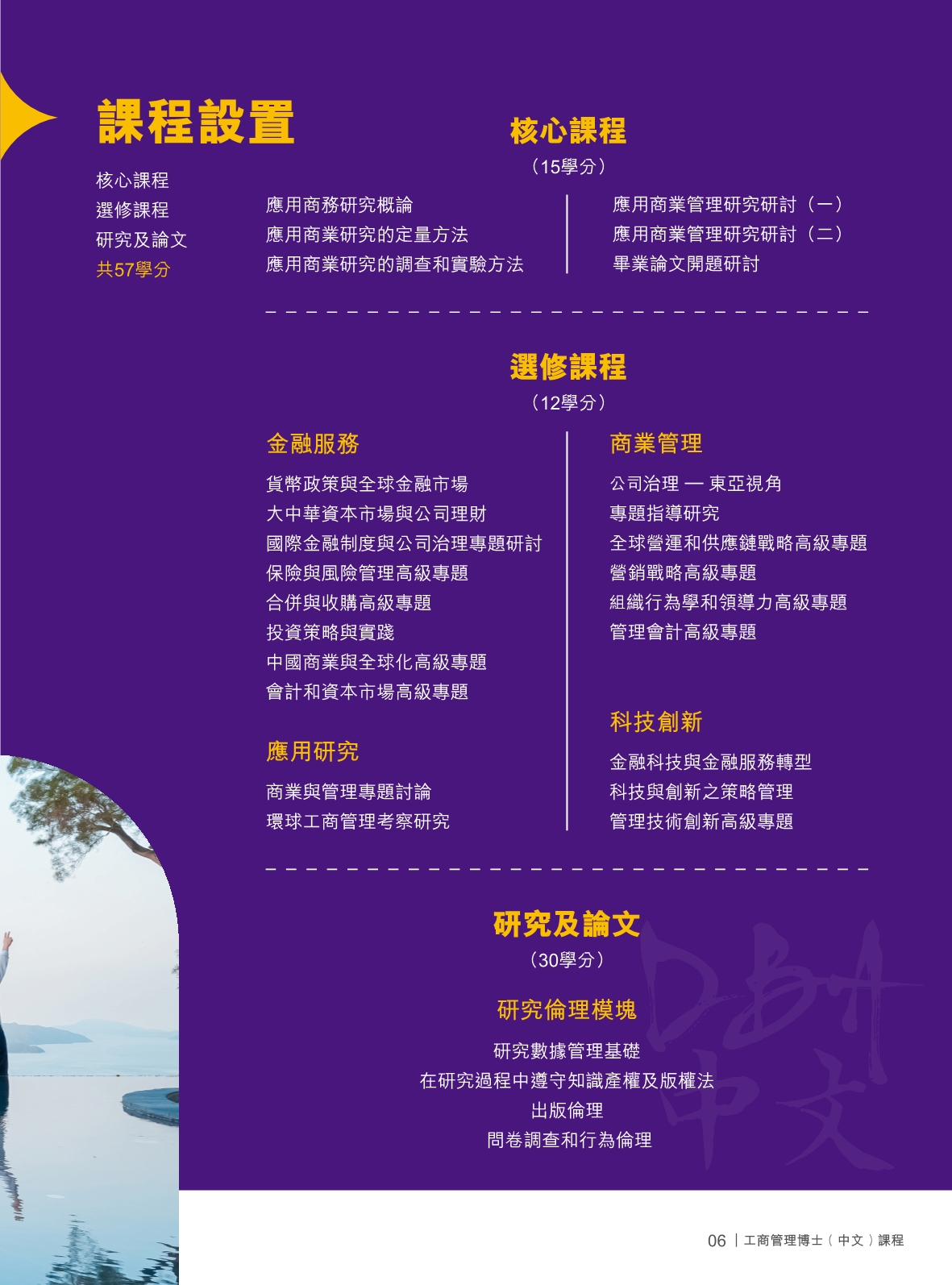 香港中文大學 DBA